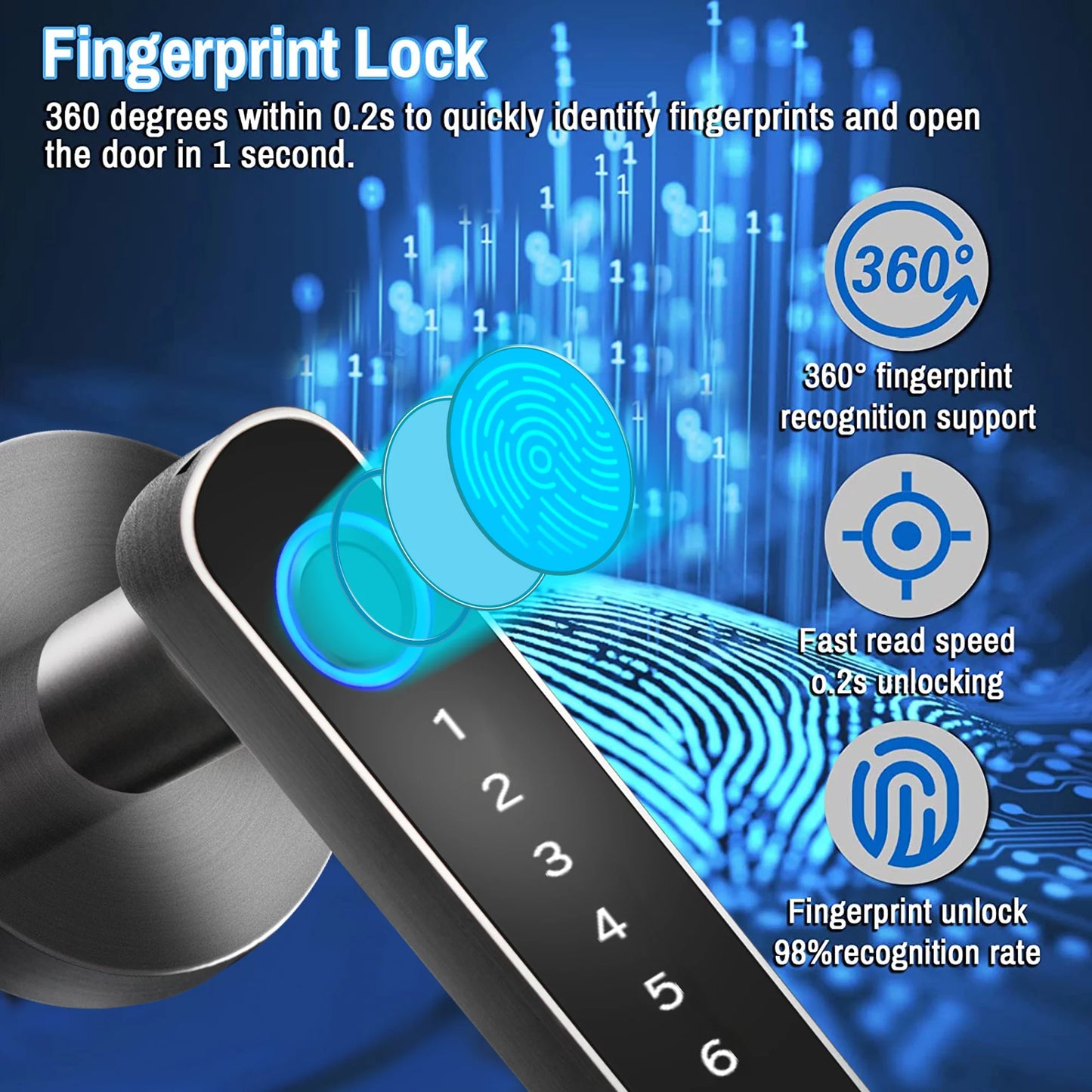 Smart Door Lock,Keyless Entry Door Lock with Handle,Fingerprint Door Lock with Tuya App,Smart Door Knob with Key for Home Bedroom